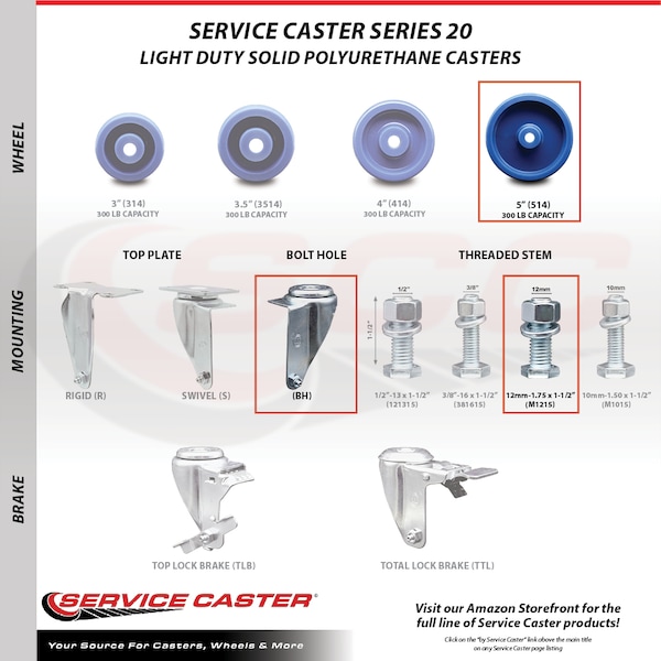 Service Caster 5 Inch SS Solid Poly 12mm Threaded Stem Caster Total Lock Brake SCC, 2PK SCC-SSTSTTL20S514-SPUS-M1215-2-S-2 - main